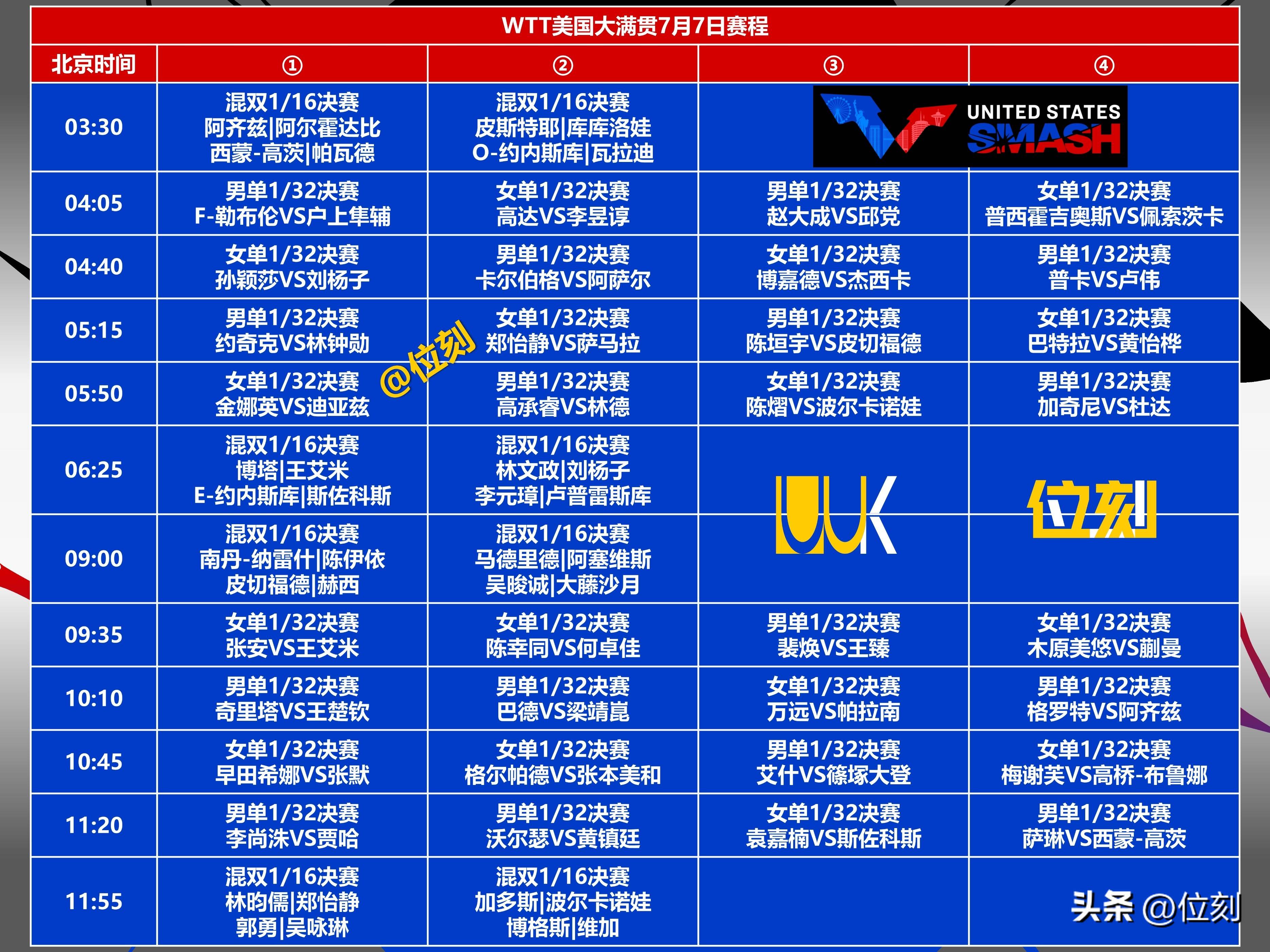 包含美洲杯赛程公布，焦点大战一触即发的词条