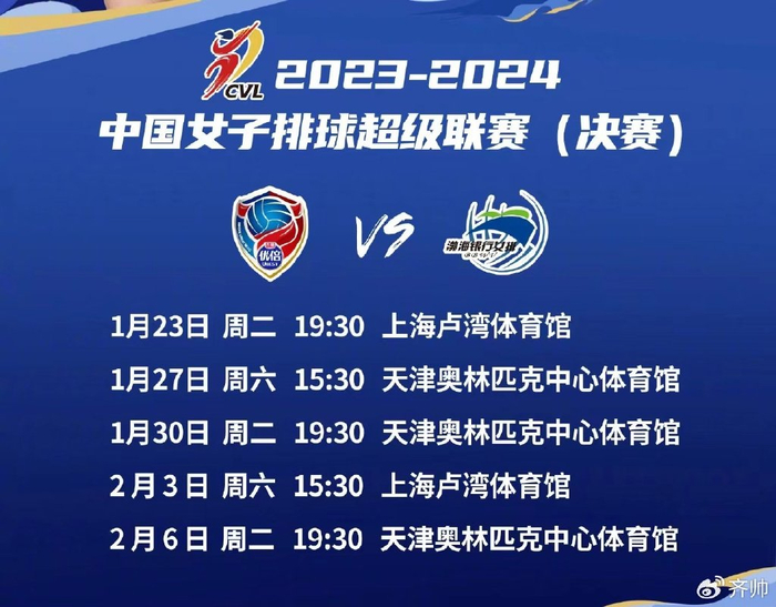 排球总决赛即将打响,冠军归属成谜 排球总决赛即将打响,冠军归属成谜