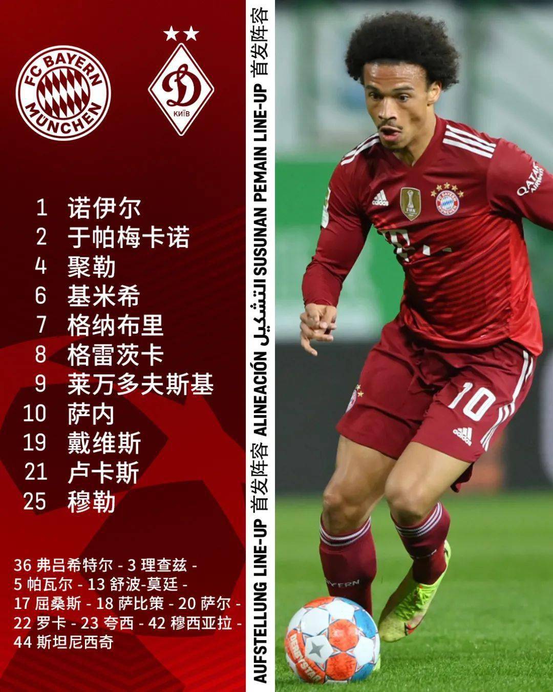 那不勒斯完胜荷兰，基米希状态火热